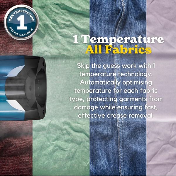 Russell Hobbs Cordless One Temp Steam Iron